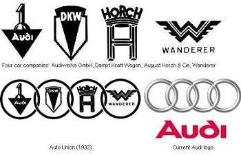 historia-logo-audi.JPG
