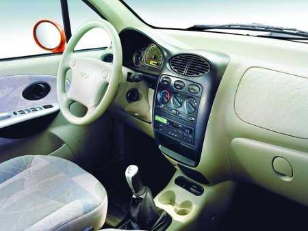 Chery-QQ-int2